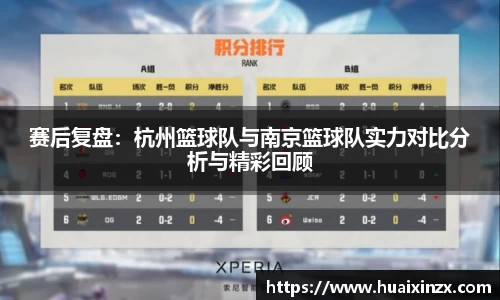 赛后复盘：杭州篮球队与南京篮球队实力对比分析与精彩回顾